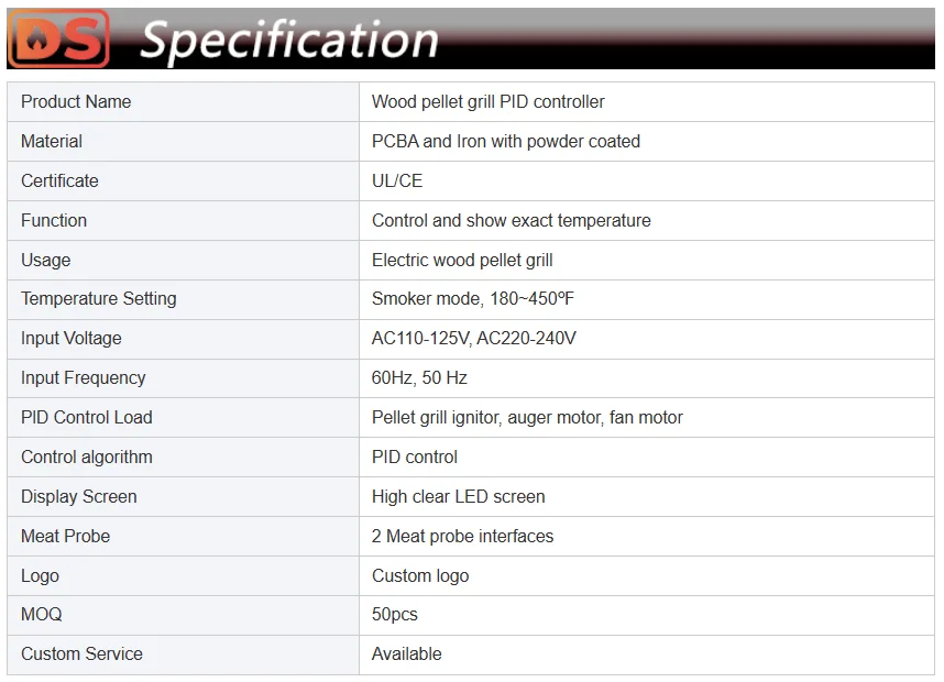 2023-08-26_pellet grill controller (1)